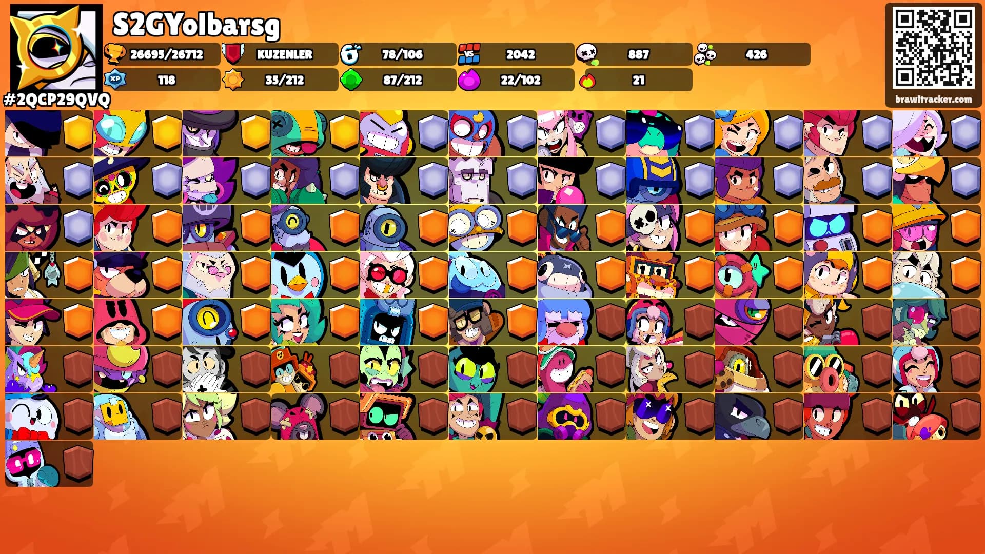 S2GYolbarsg's Ranks