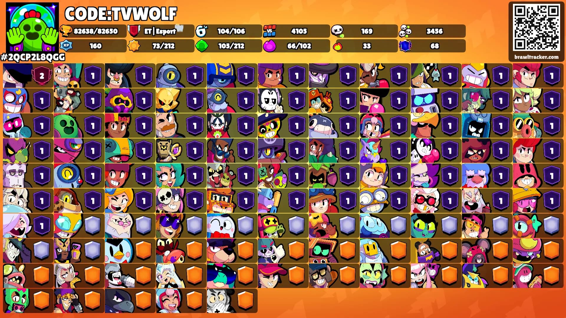 CODE:TVWOLF's Ranks