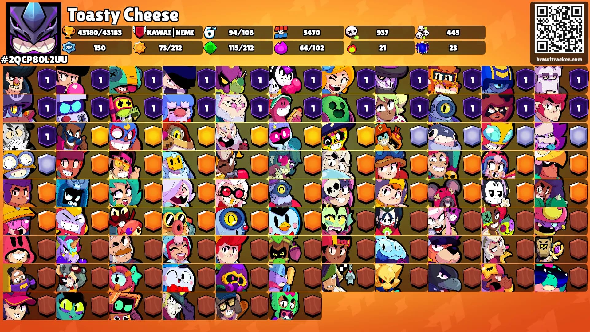 Toasty Cheese's Ranks