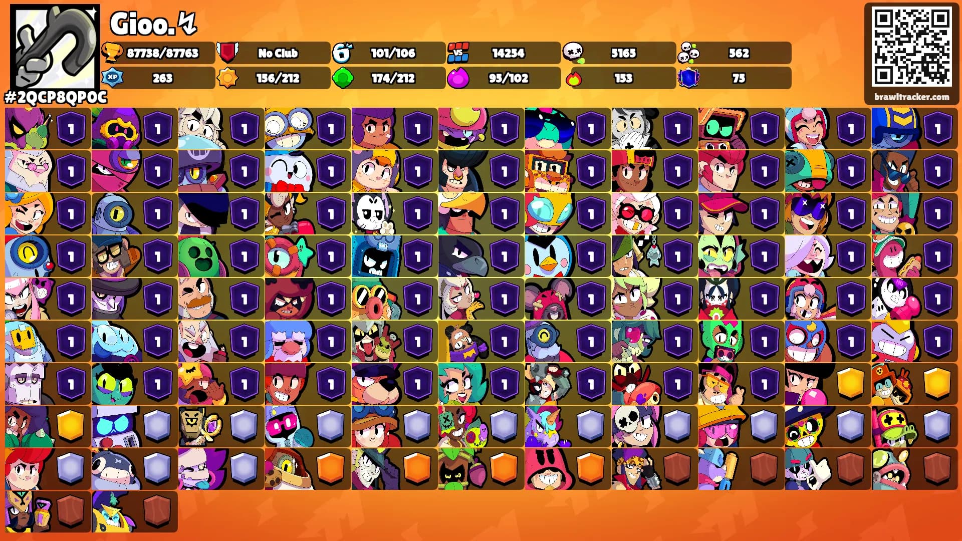 Gioo.↯'s Ranks