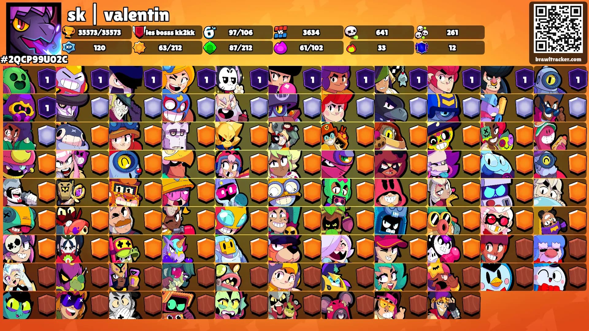 sk | valentin's Ranks