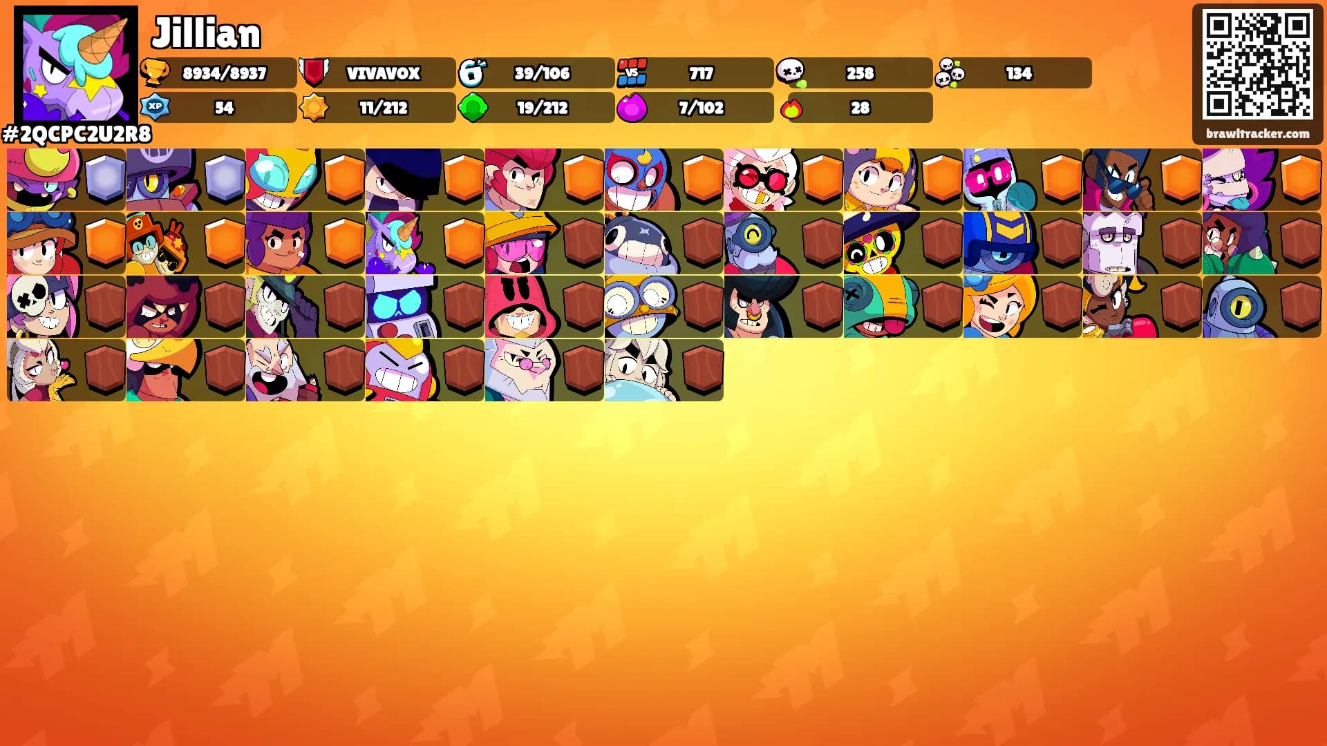 Jillian's Ranks