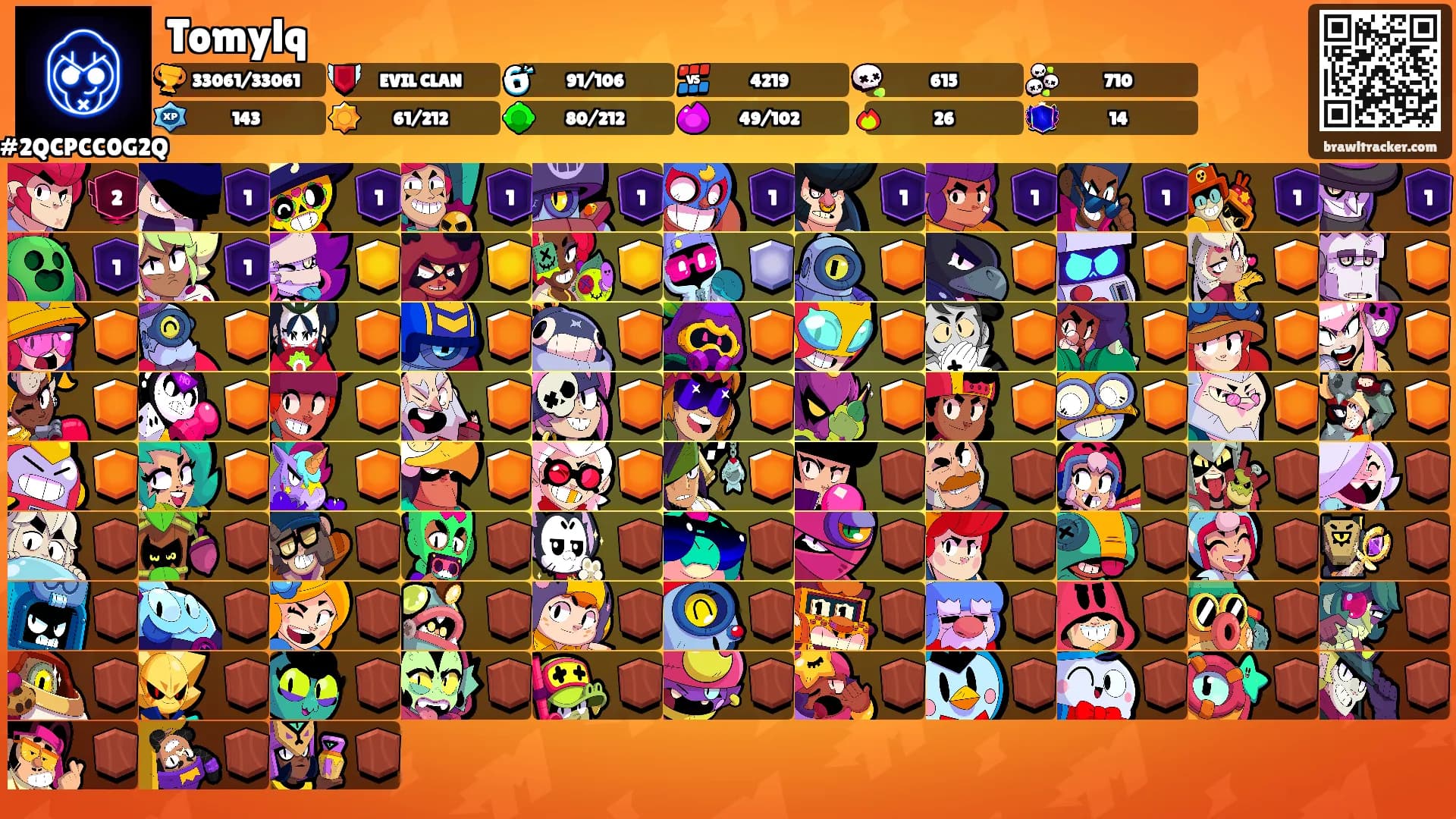 Tomylq's Ranks