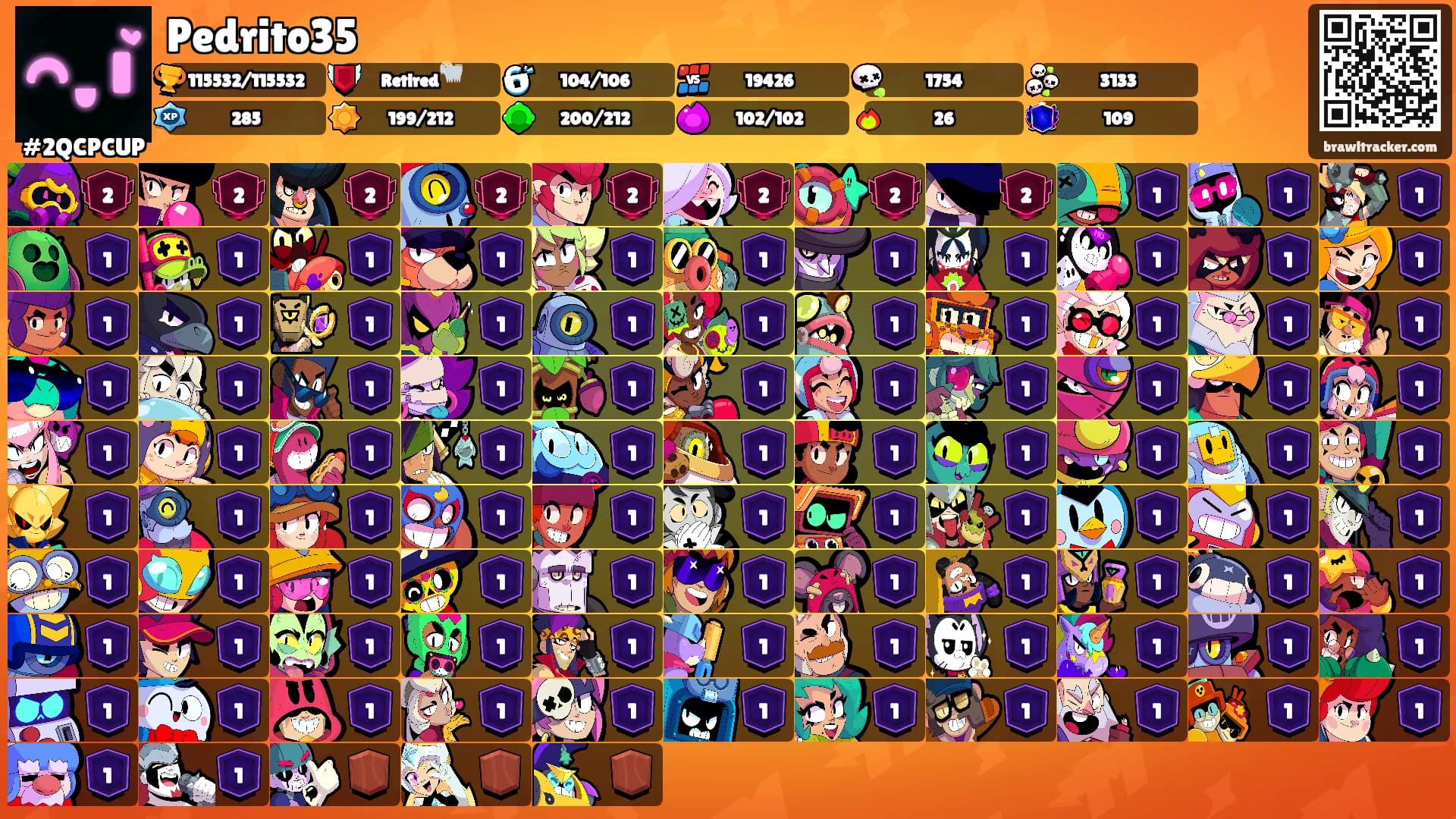 Pedrito35's Ranks