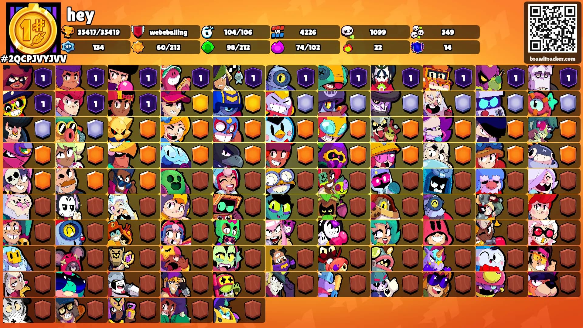 hey's Ranks