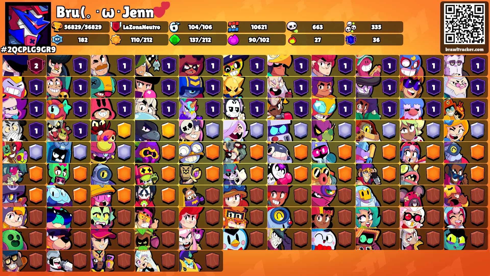 Bru(｡･ω･Jenn💕's Ranks