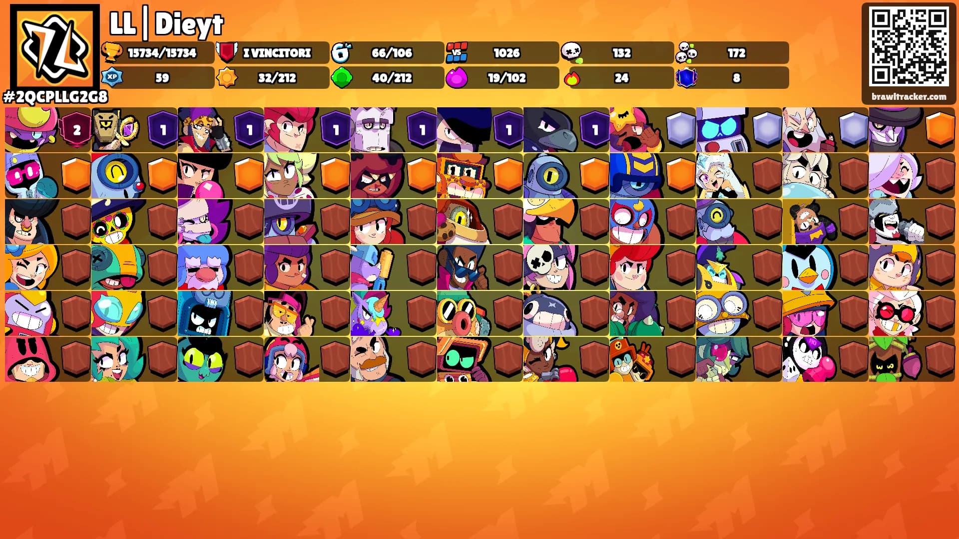 LL|Dieyt's Ranks
