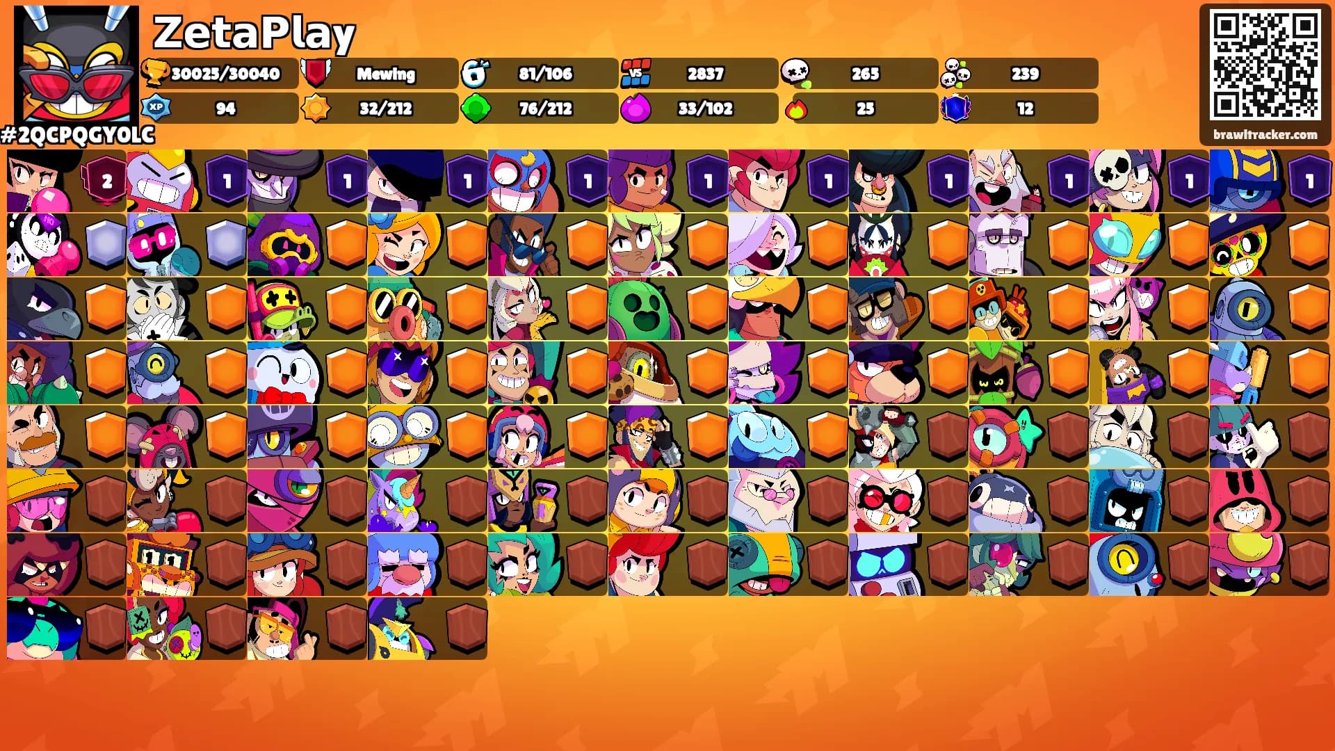 𝗭𝗲𝘁𝗮𝗣𝗹𝗮y's Ranks