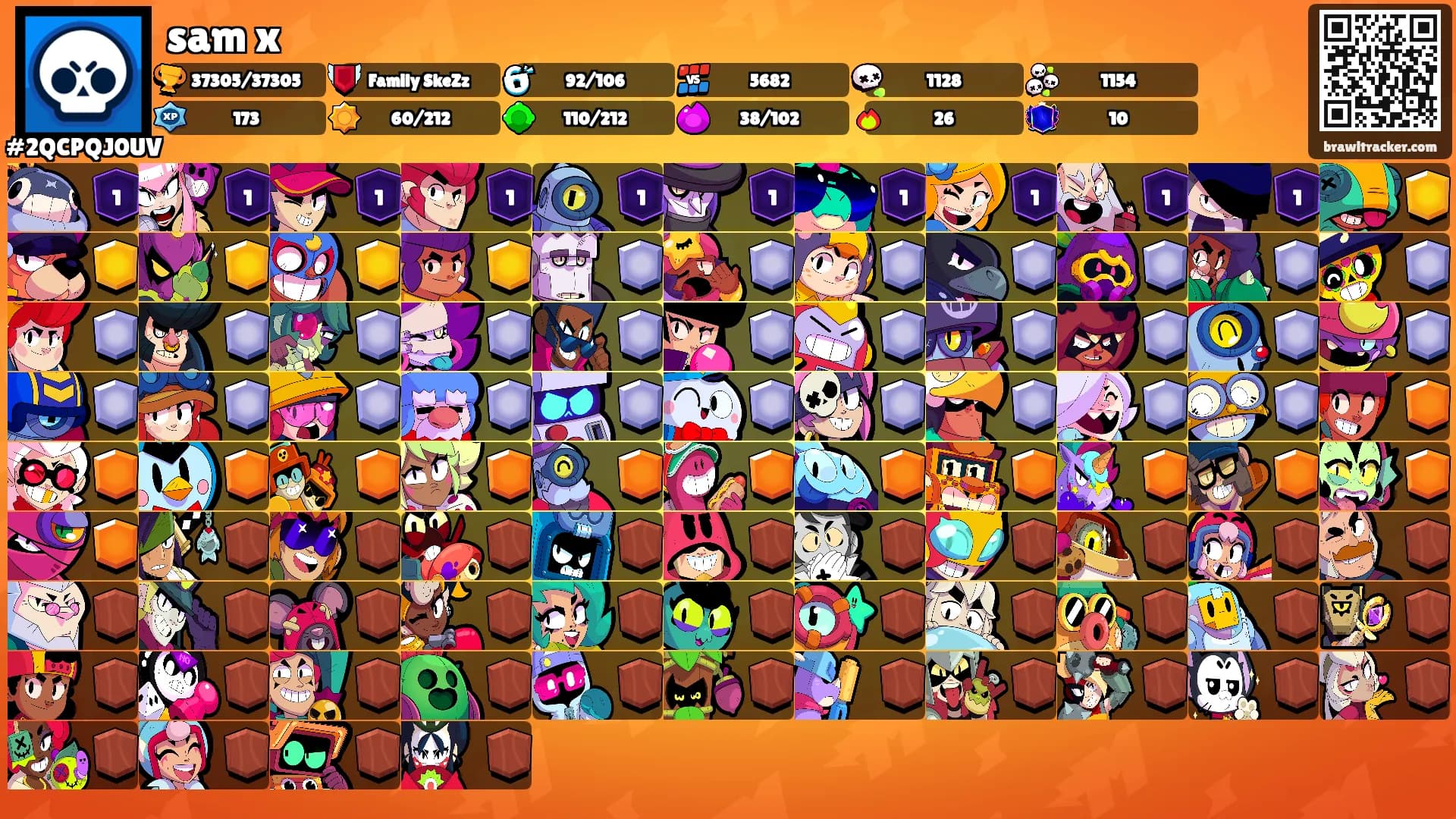 sam x's Ranks