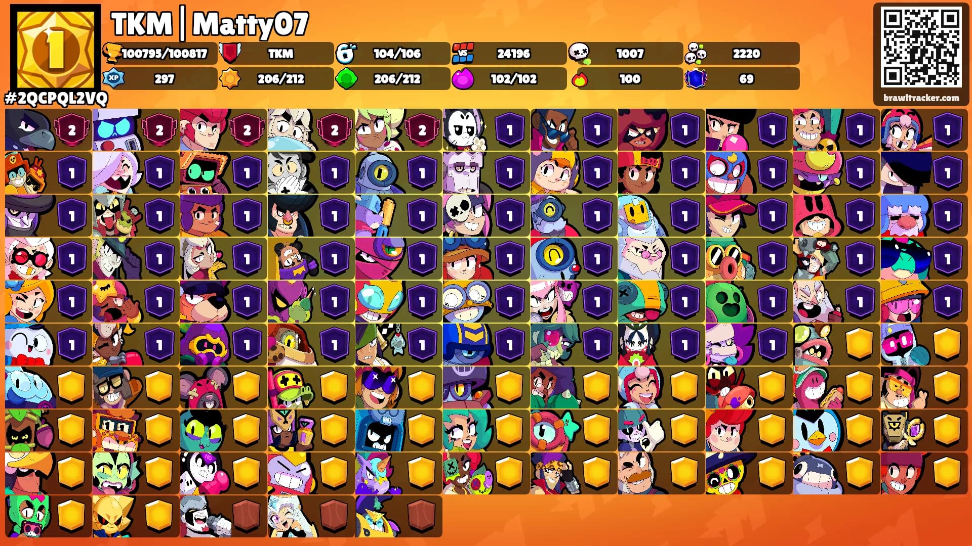 TKM|Matty07's Ranks