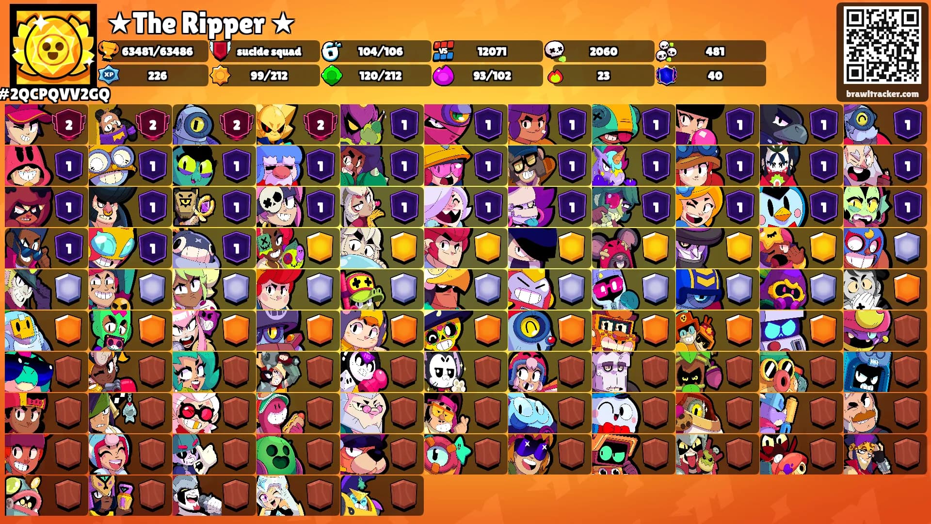 ★The Ripper ★'s Ranks