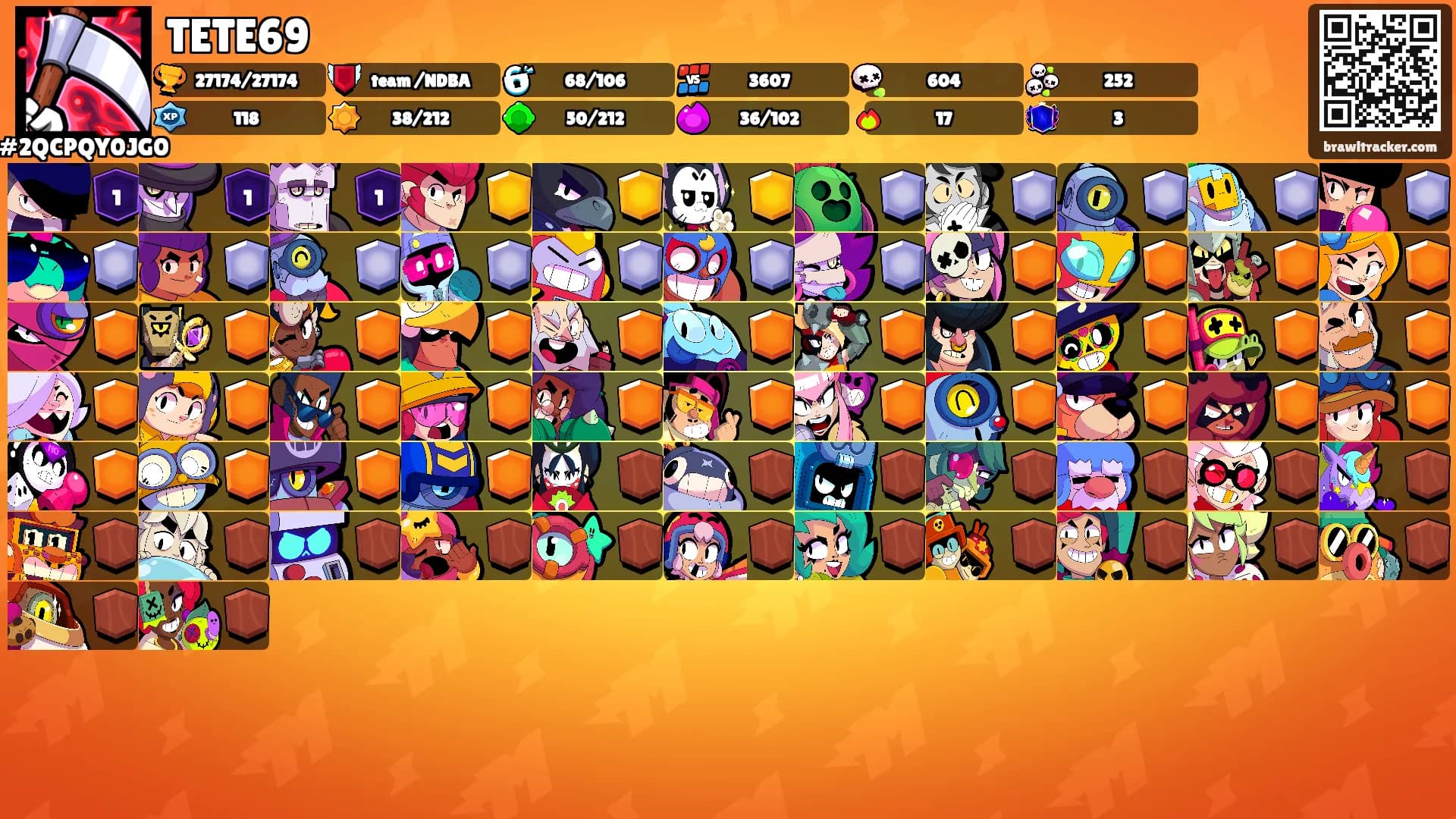 TETE69's Ranks