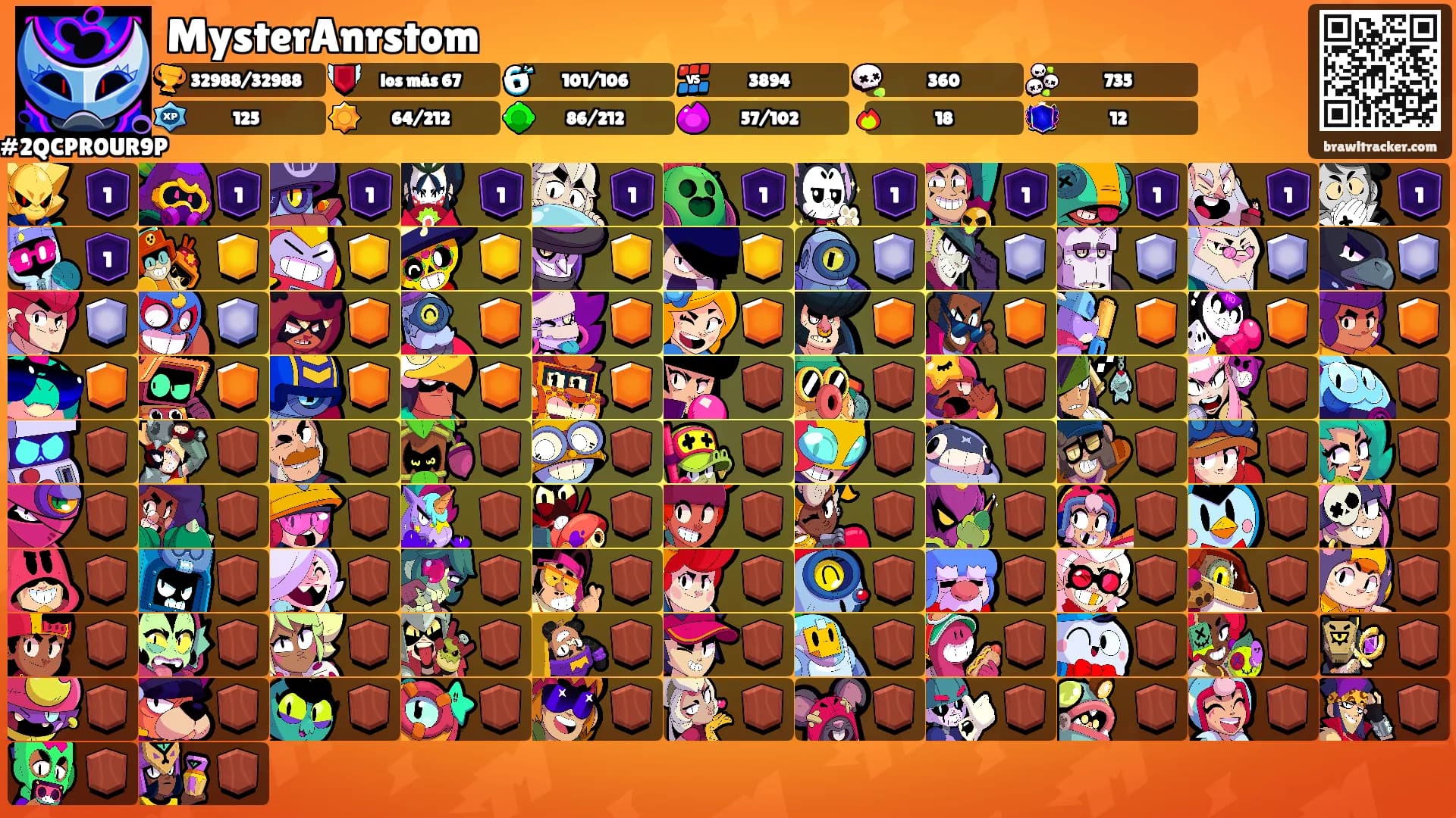 MysterAnrstom's Ranks