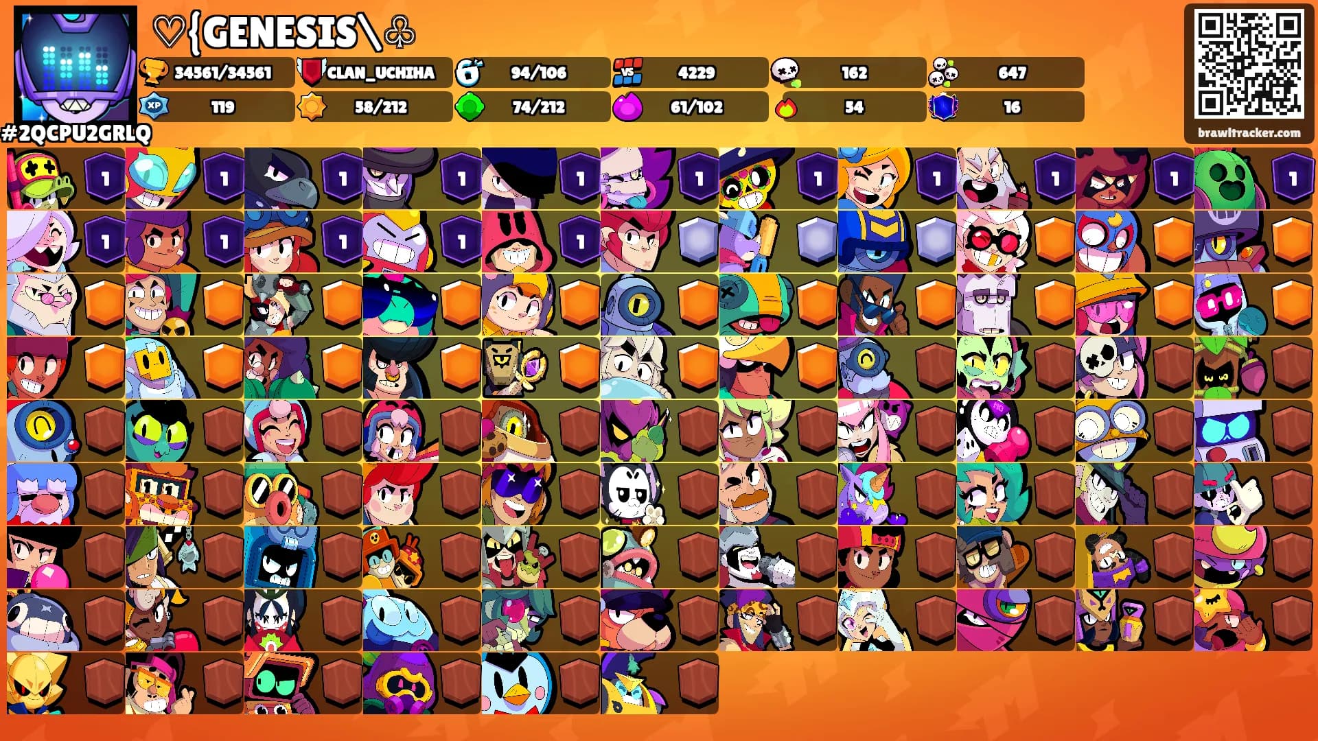 ♡{GENESIS\♧'s Ranks