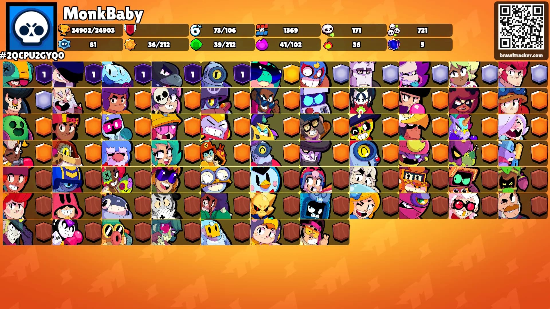MonkBaby's Ranks
