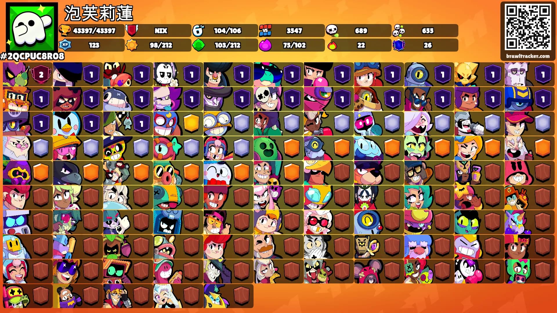 泡芙莉蓮's Ranks