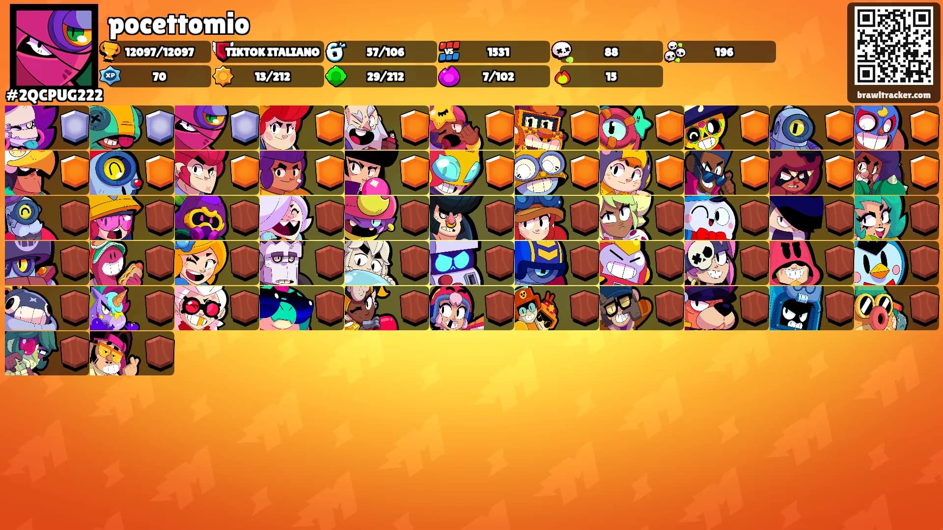 pocettomio's Ranks