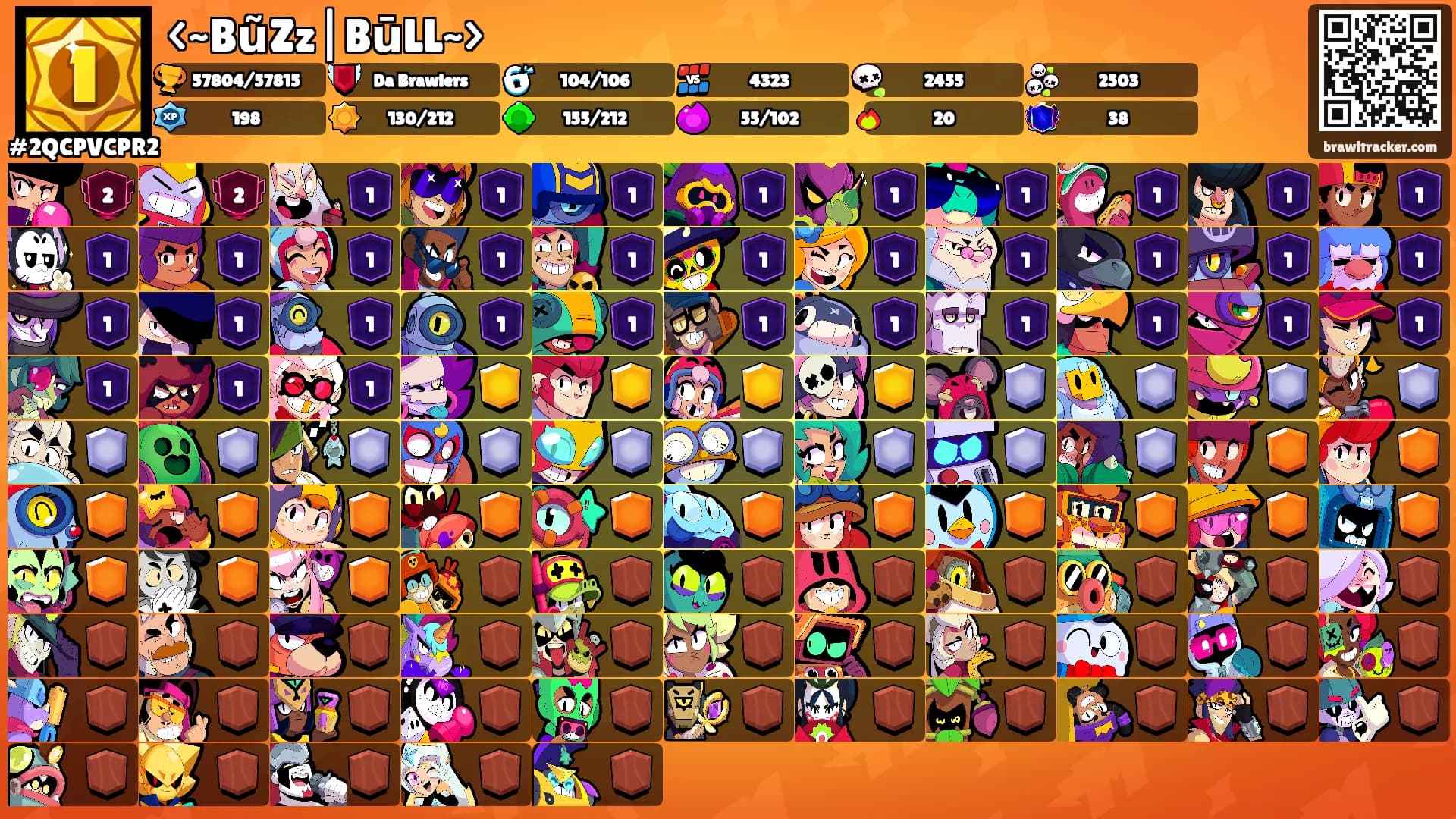 <~BũZz|BūLL~>'s Ranks