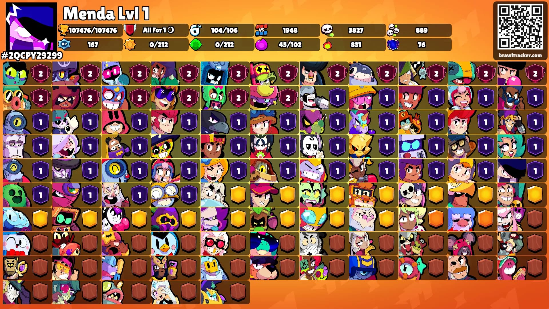 Menda Lvl 1's Ranks