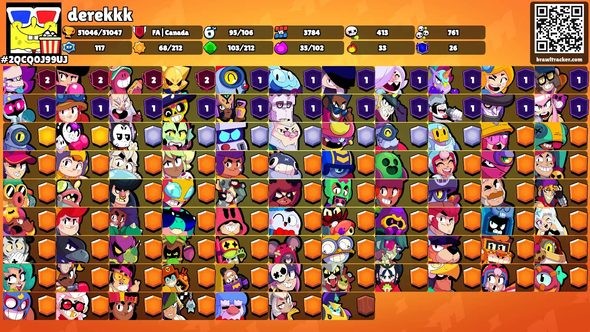 derekkk's Ranks