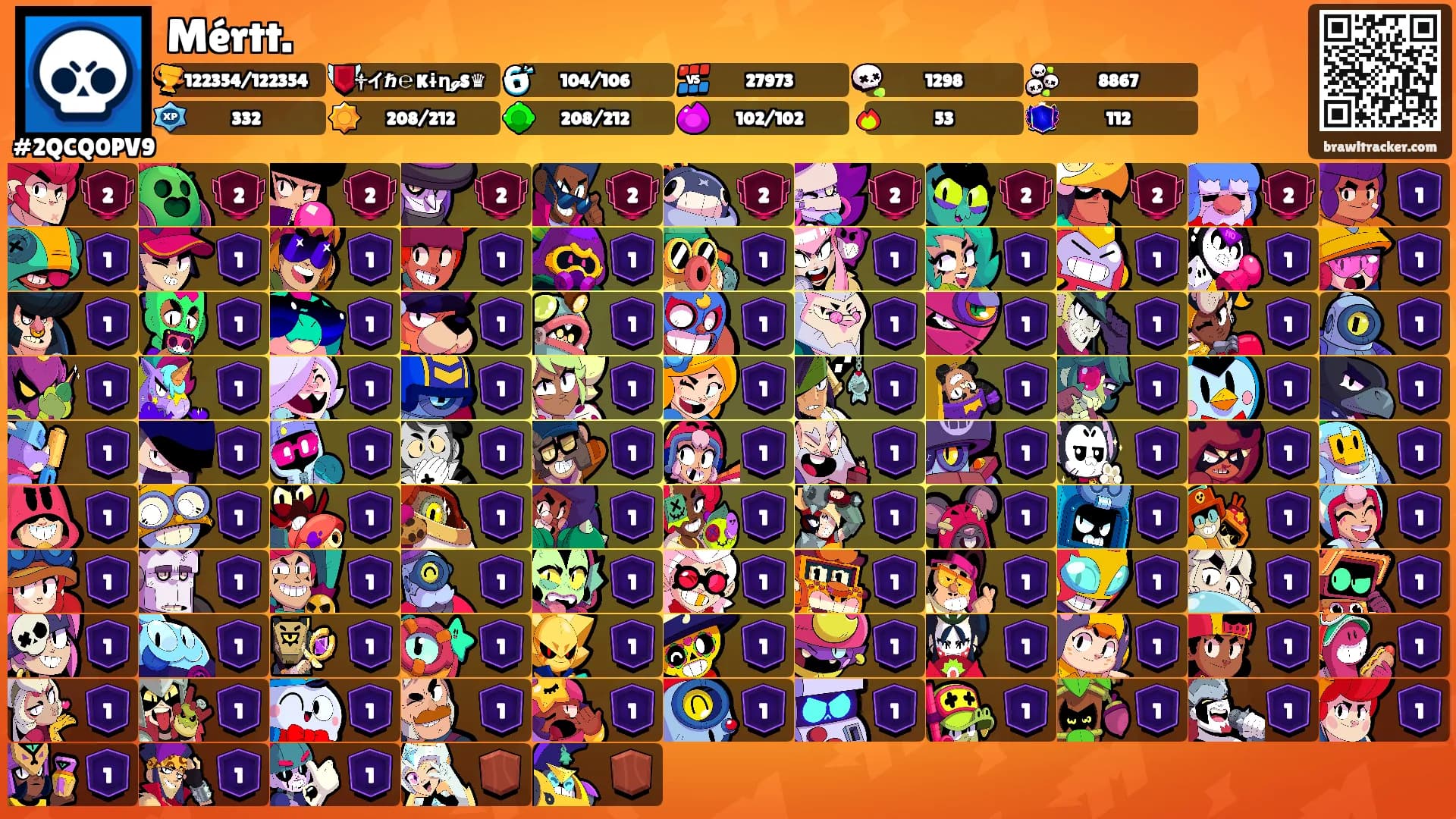 Mértt.'s Ranks