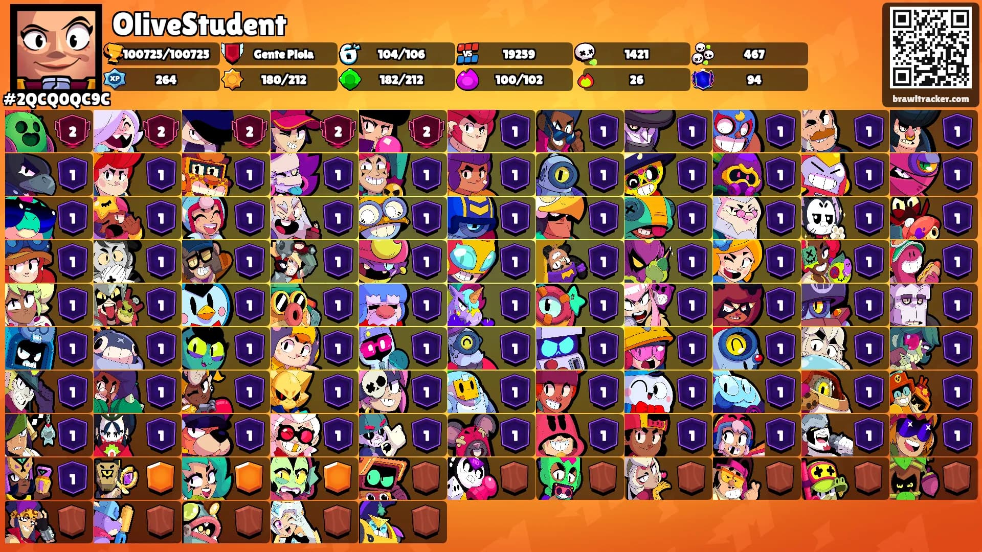 OliveStudent's Ranks
