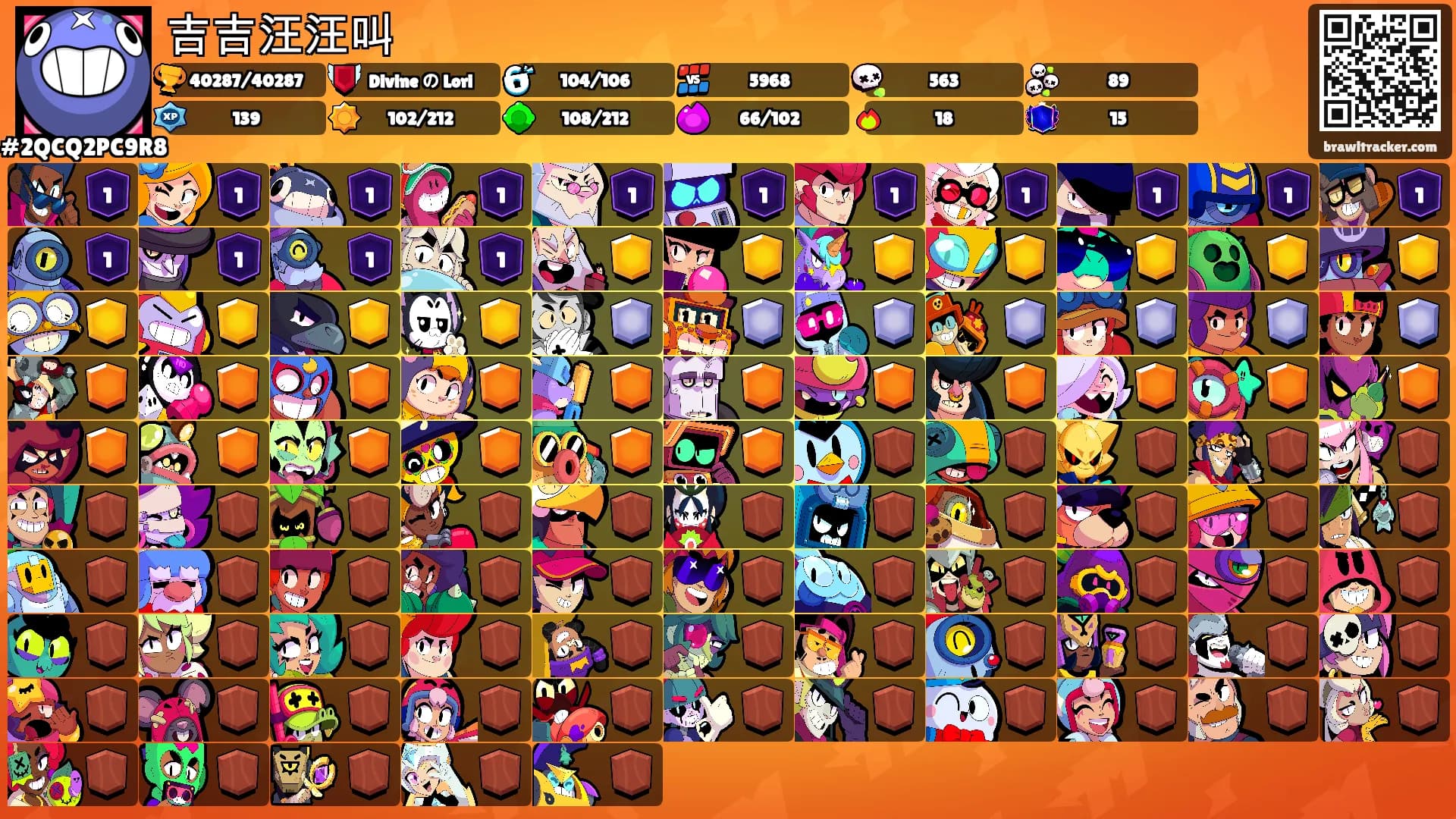 吉吉汪汪叫's Ranks