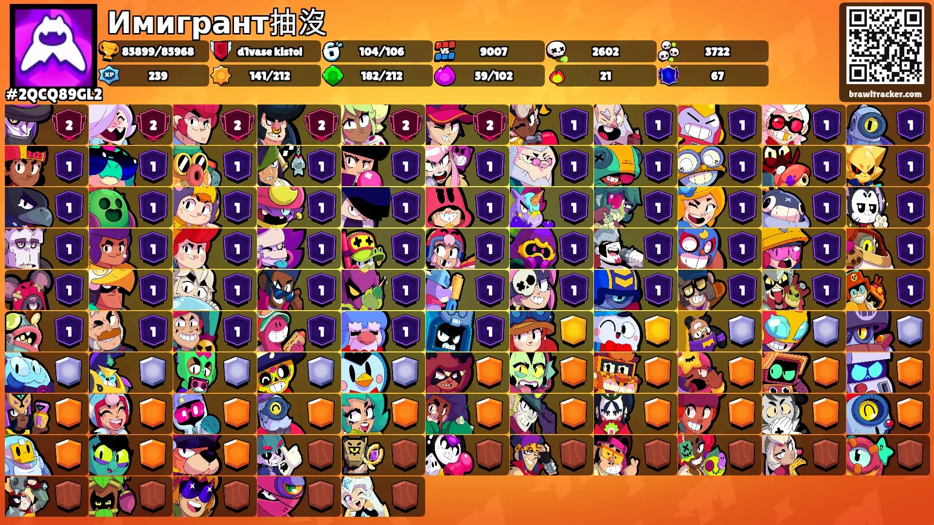 Имигрант抽沒's Ranks