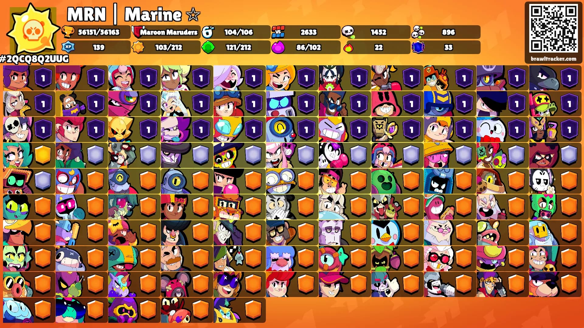 MRN | Marine ☆'s Ranks