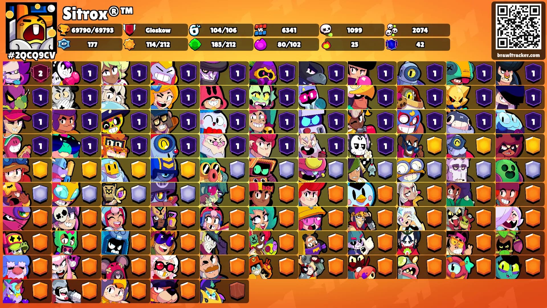 Sitrox®™'s Ranks