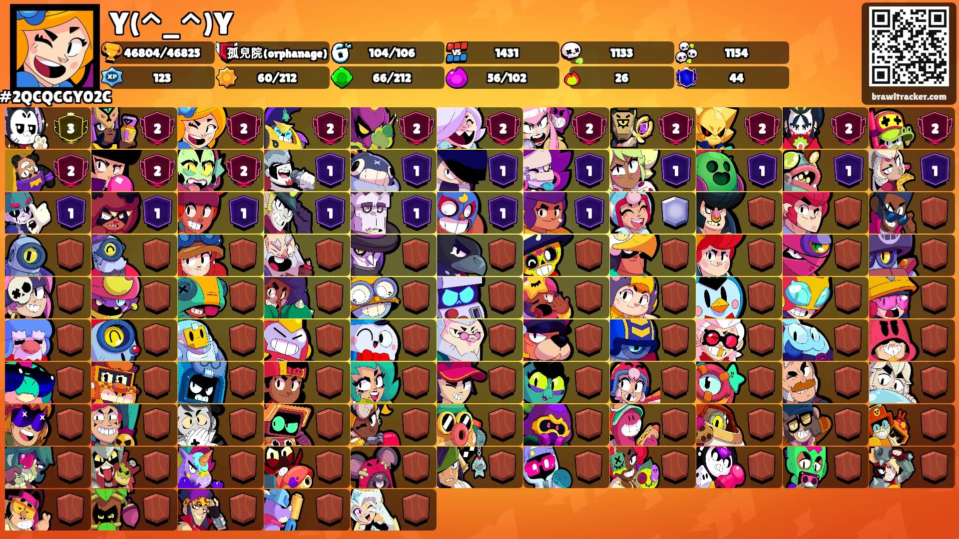 Y(^_^)Y's Ranks