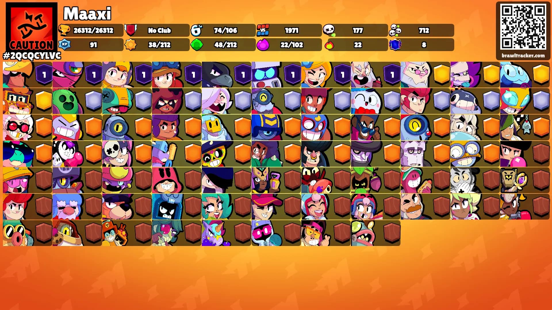 Maaxi's Ranks