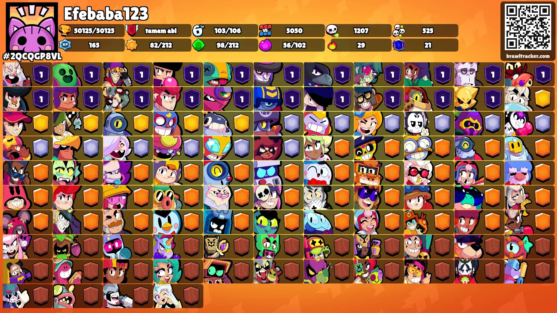 Efebaba123's Ranks