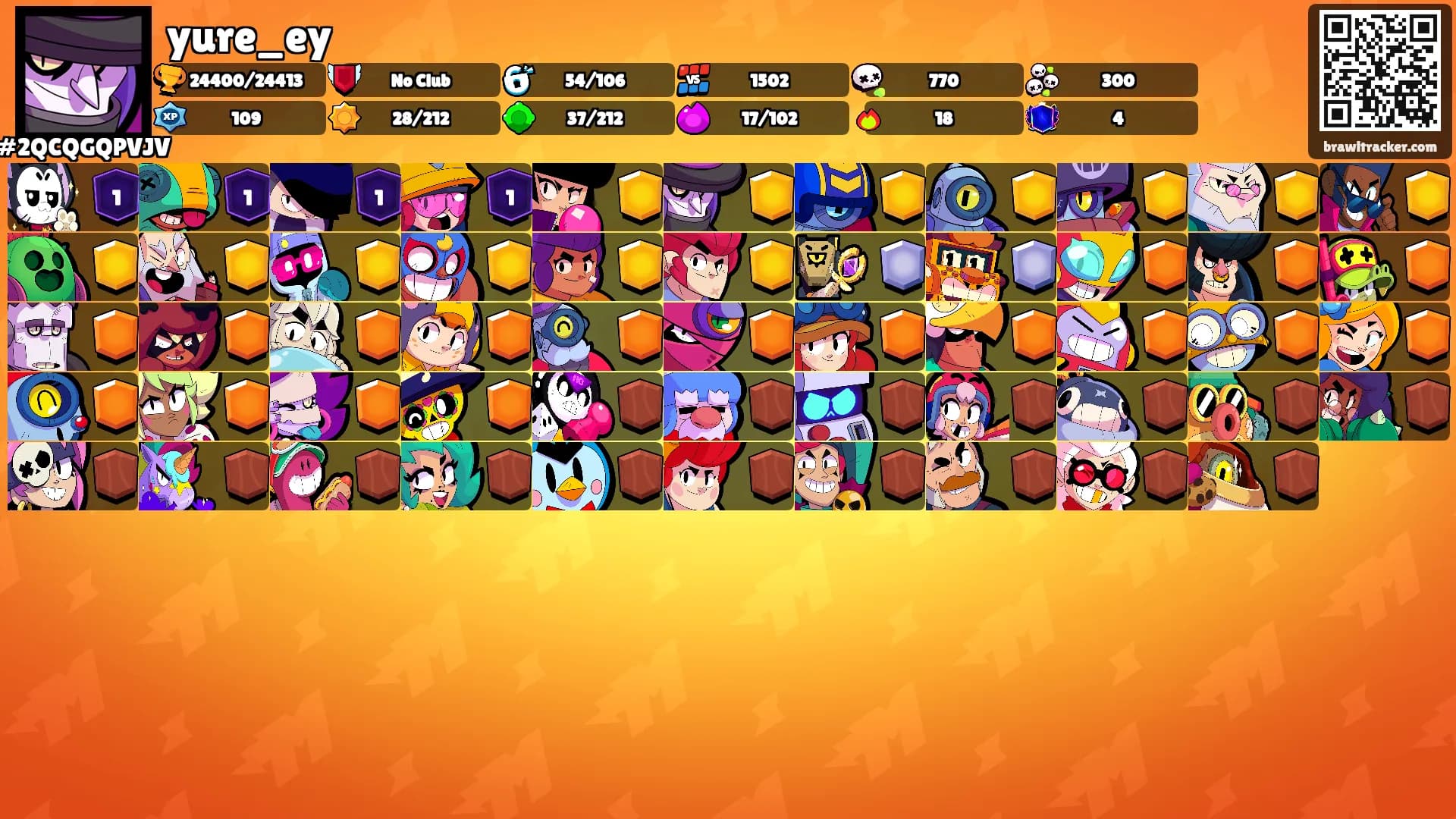 yure_ey's Ranks