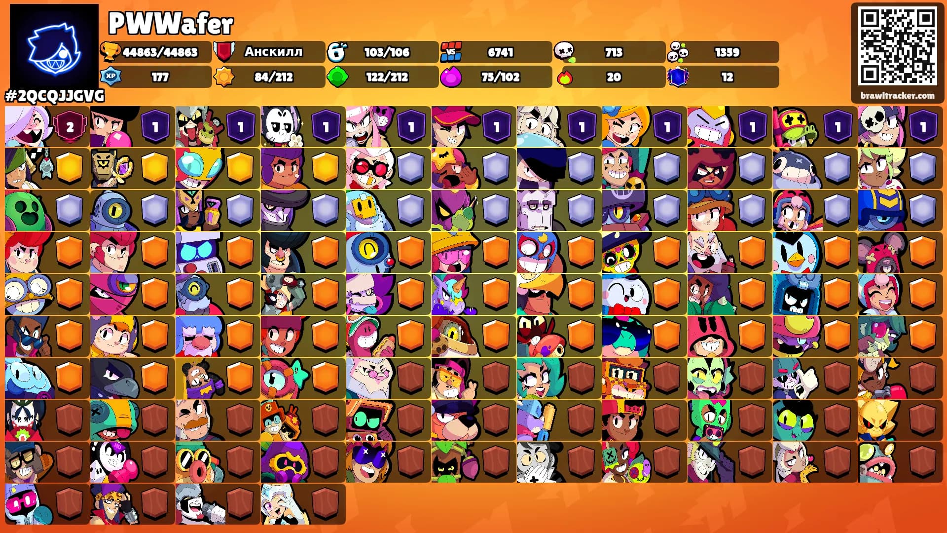 PWWafer's Ranks