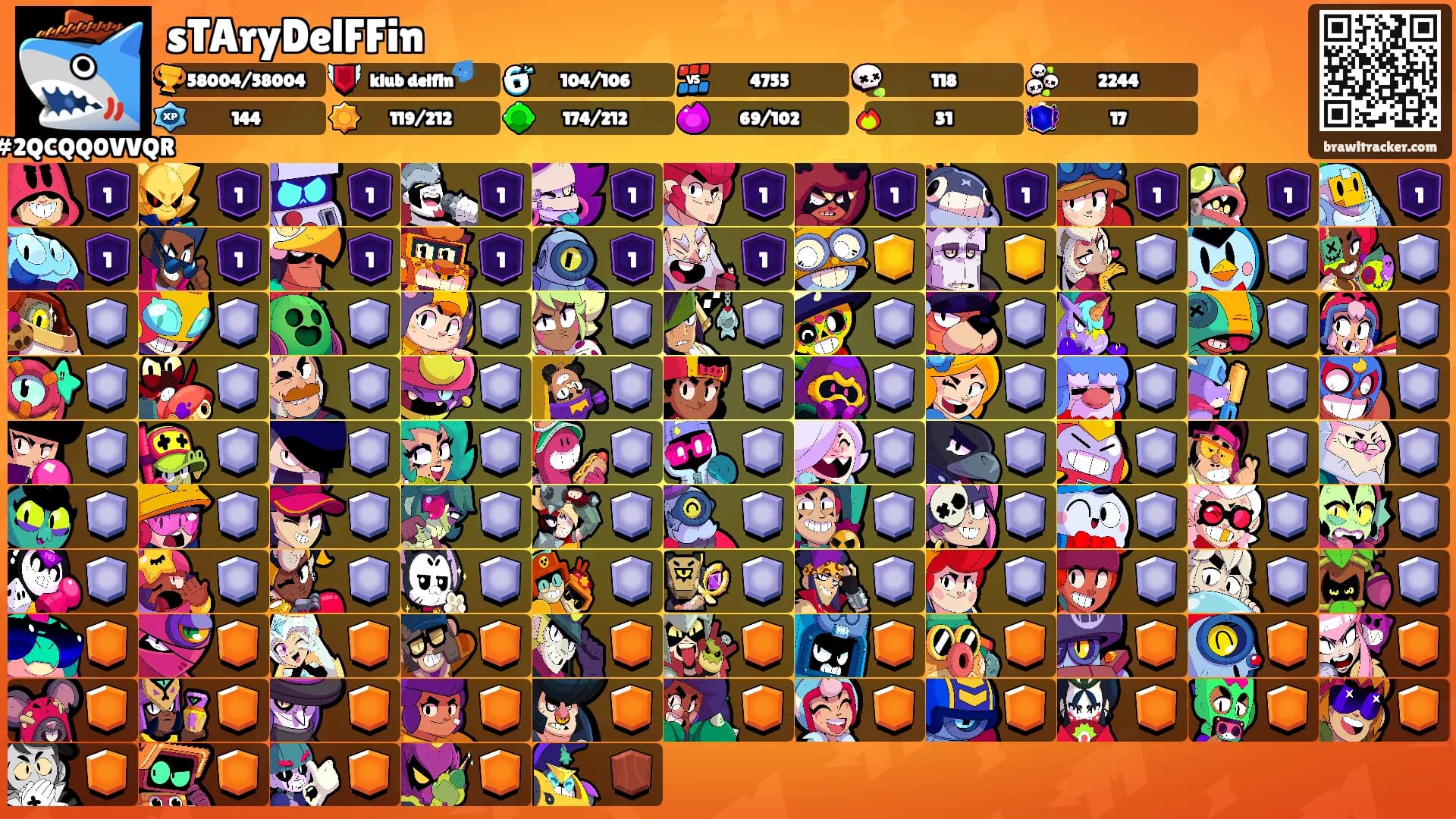 sTAryDelFFin's Ranks