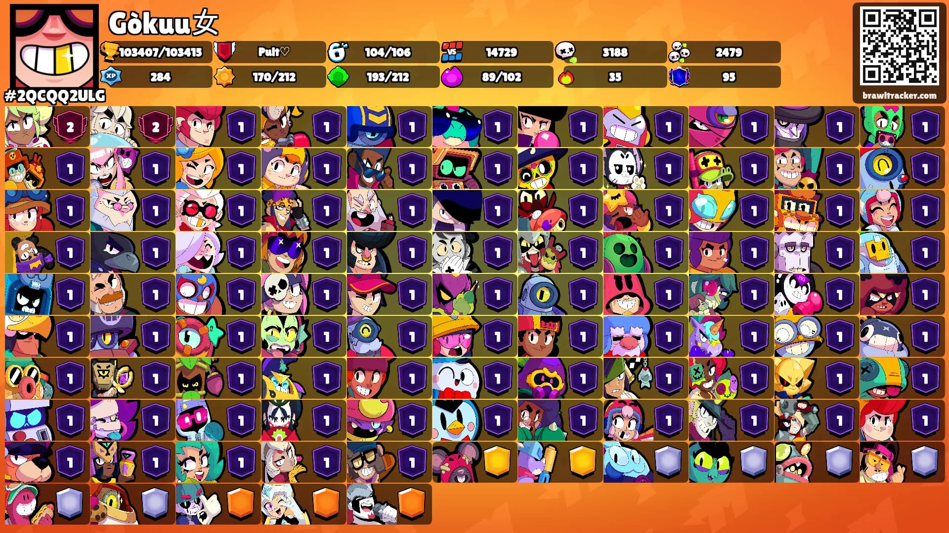 Gòkuu女's Ranks
