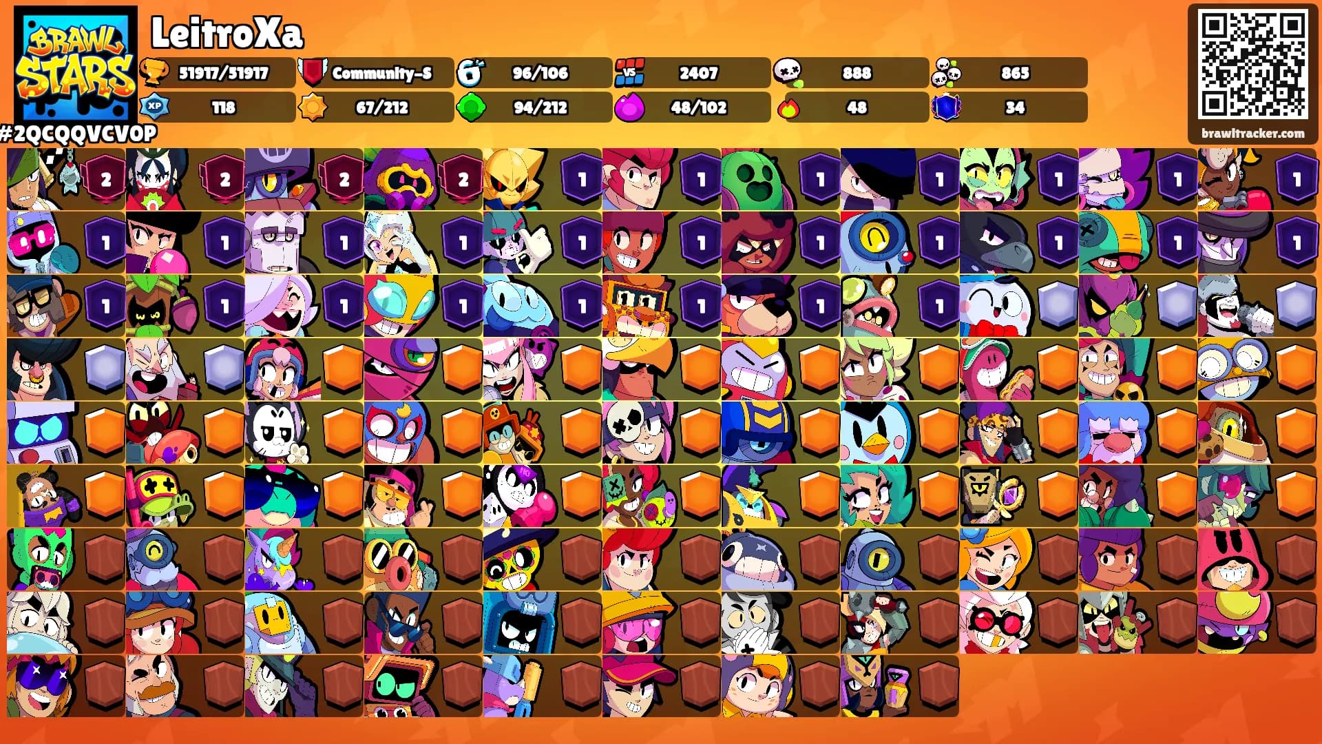 LeitroXa's Ranks