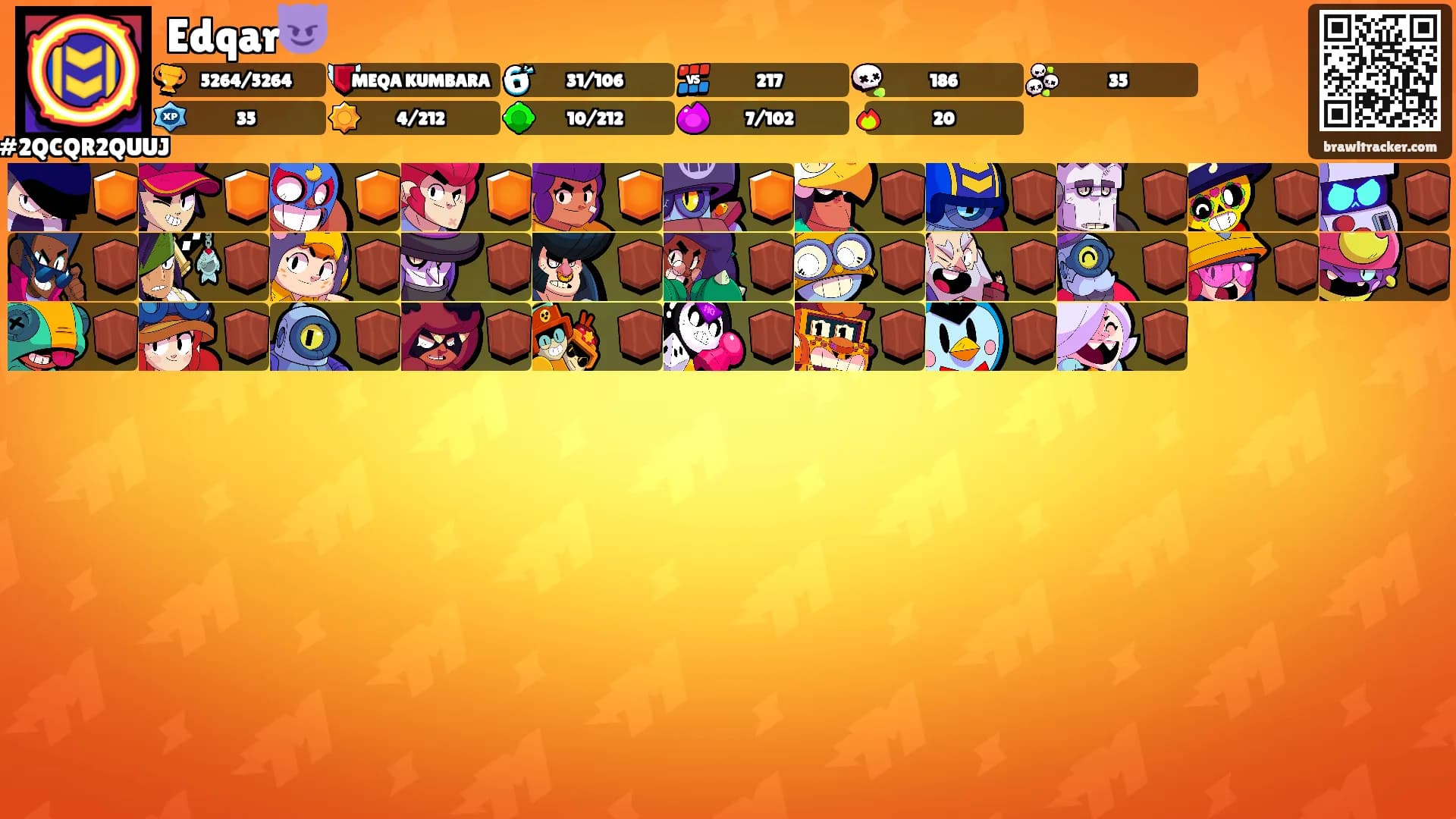 Edqar😈's Ranks