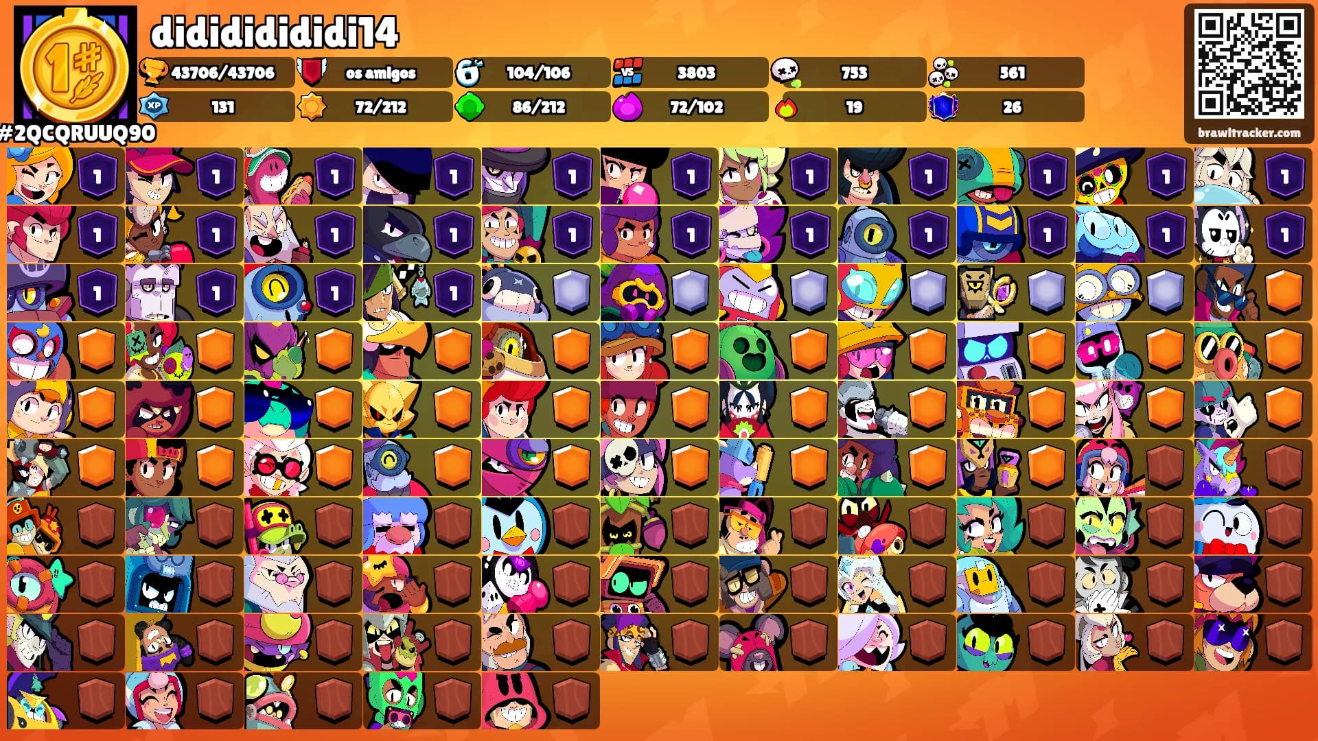 didididididi14's Ranks