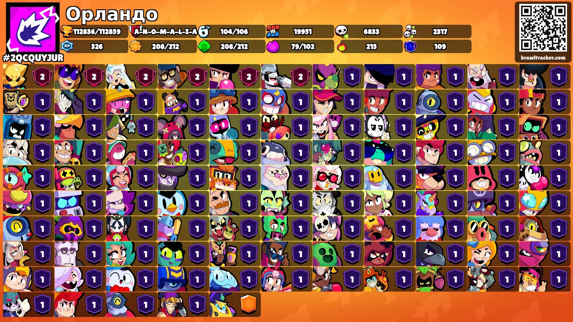 Орландо's Ranks