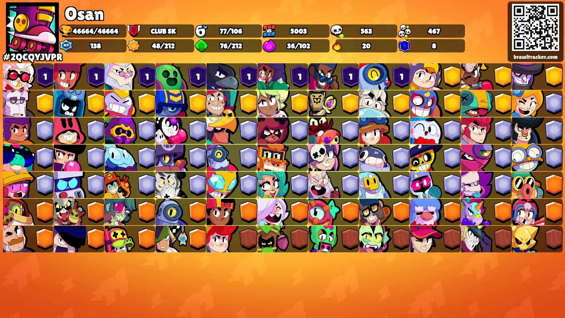 Osan's Ranks