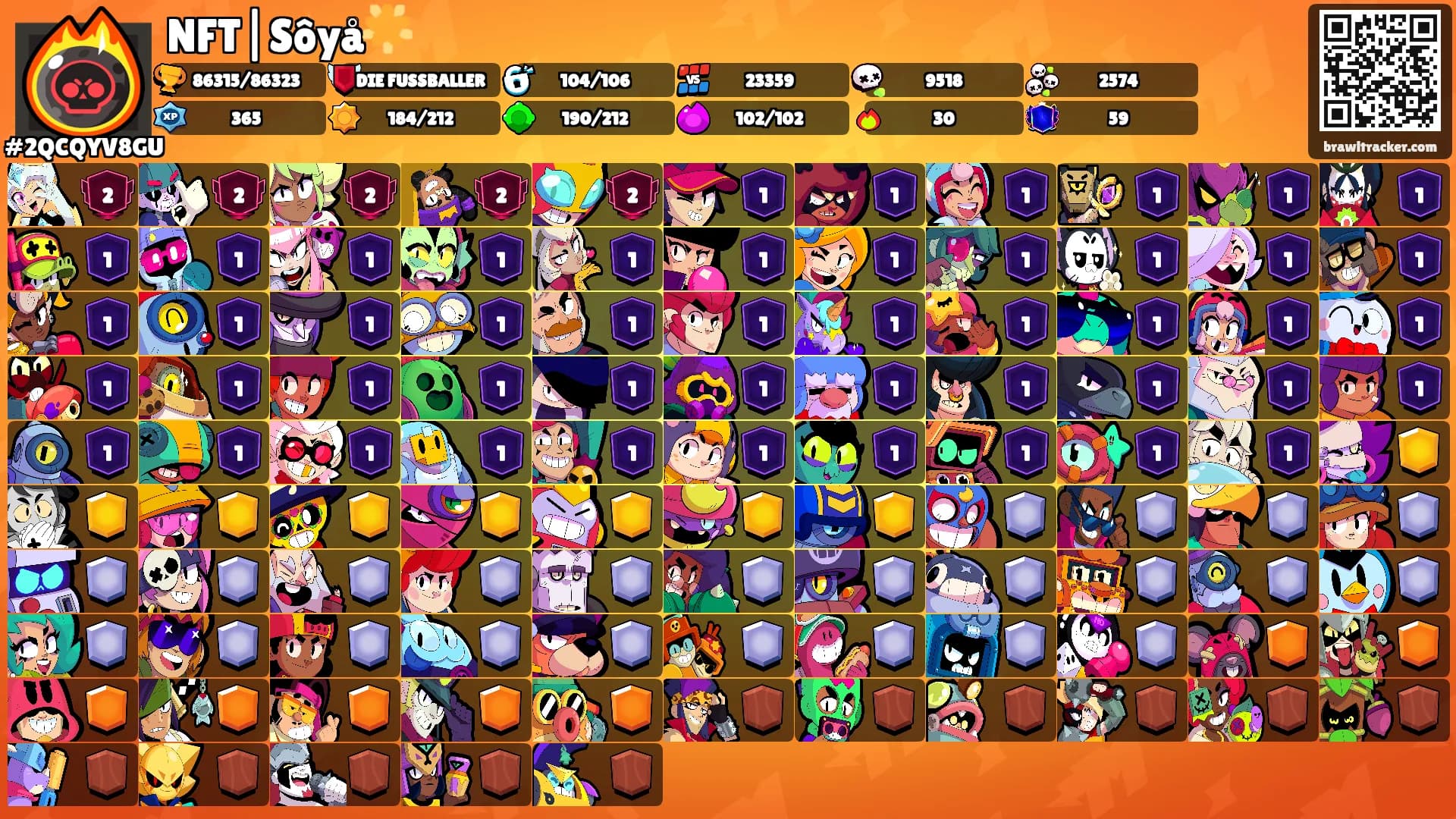 NFT|Sôyå🌟's Ranks