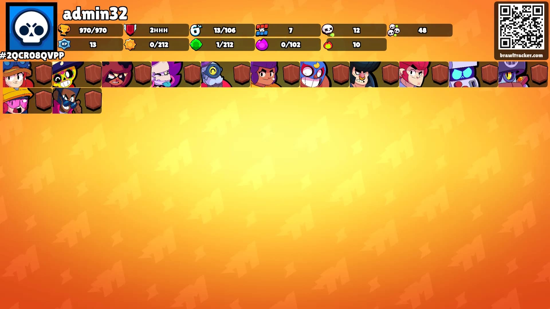 admin32's Ranks