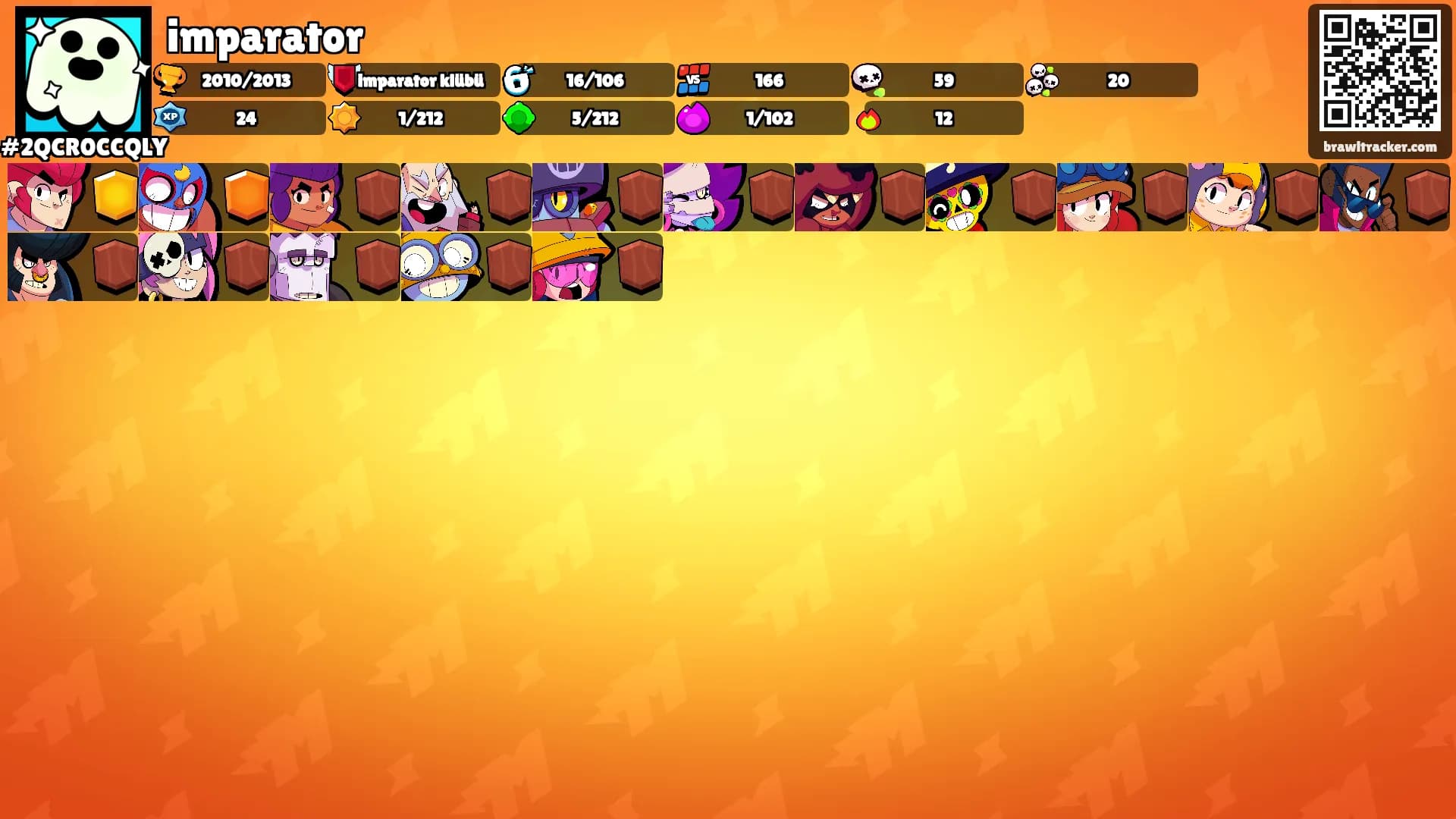 imparator's Ranks