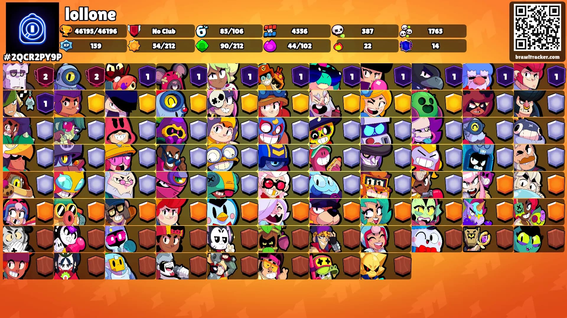 lollone's Ranks
