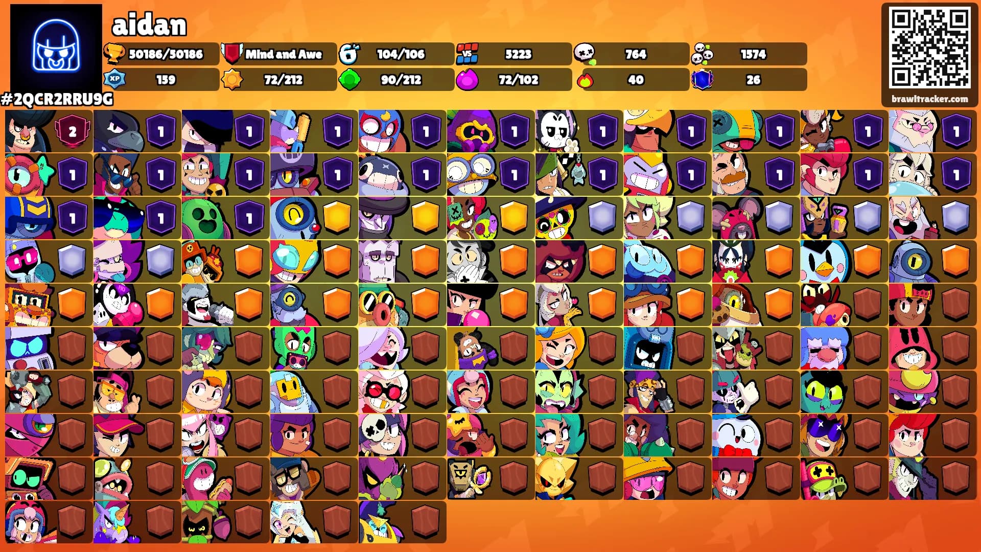aidan's Ranks