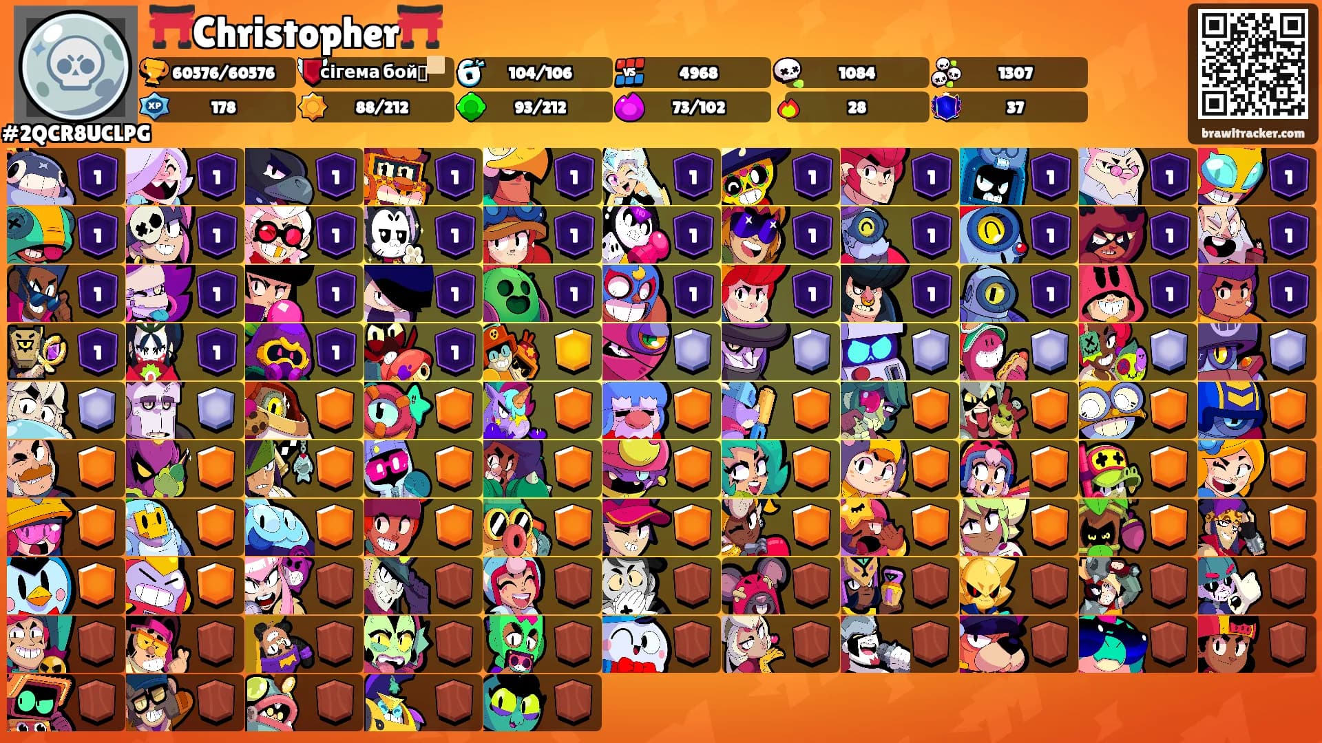 ⛩️Christopher⛩️'s Ranks
