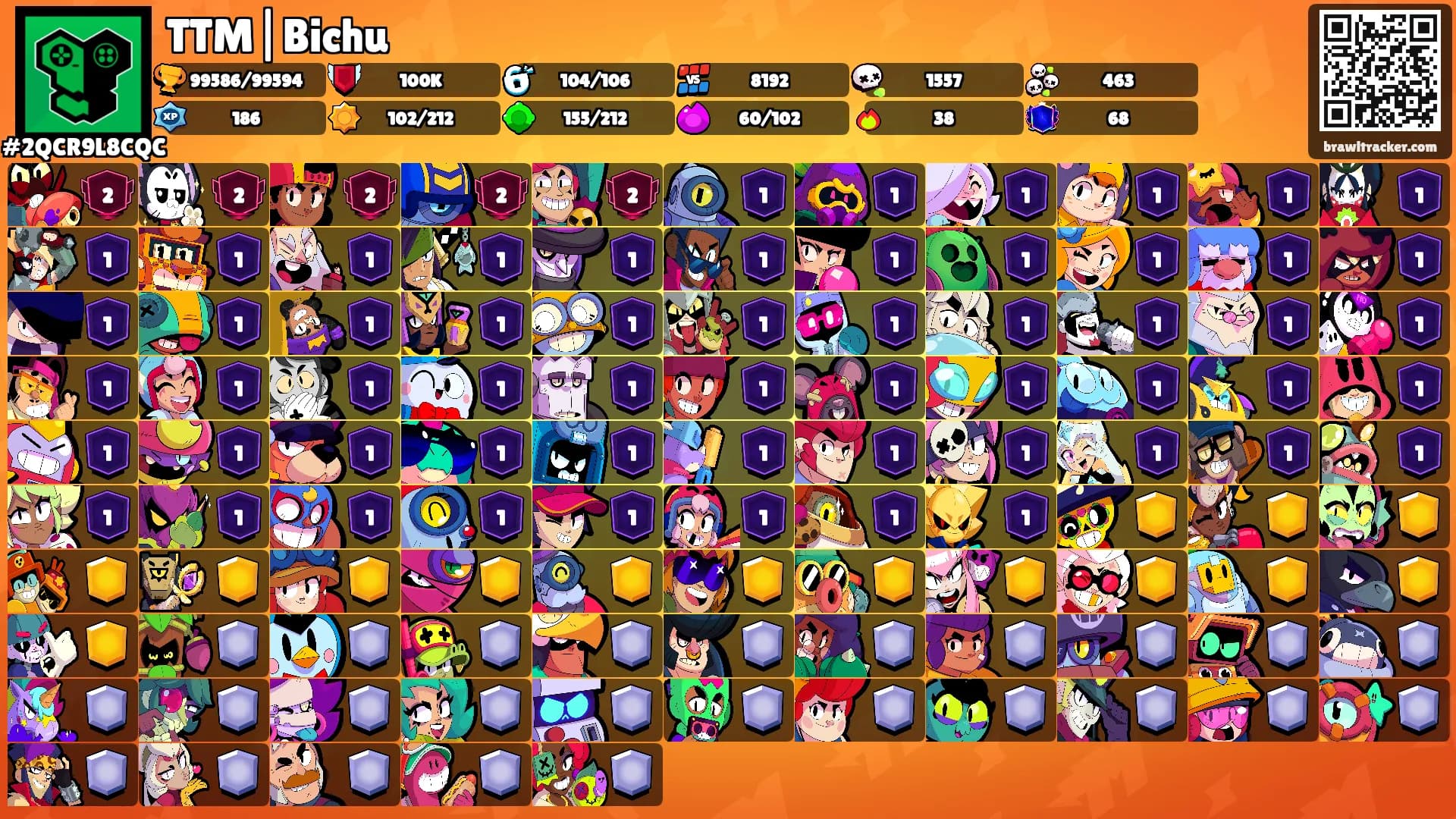 TTM|Bichu's Ranks