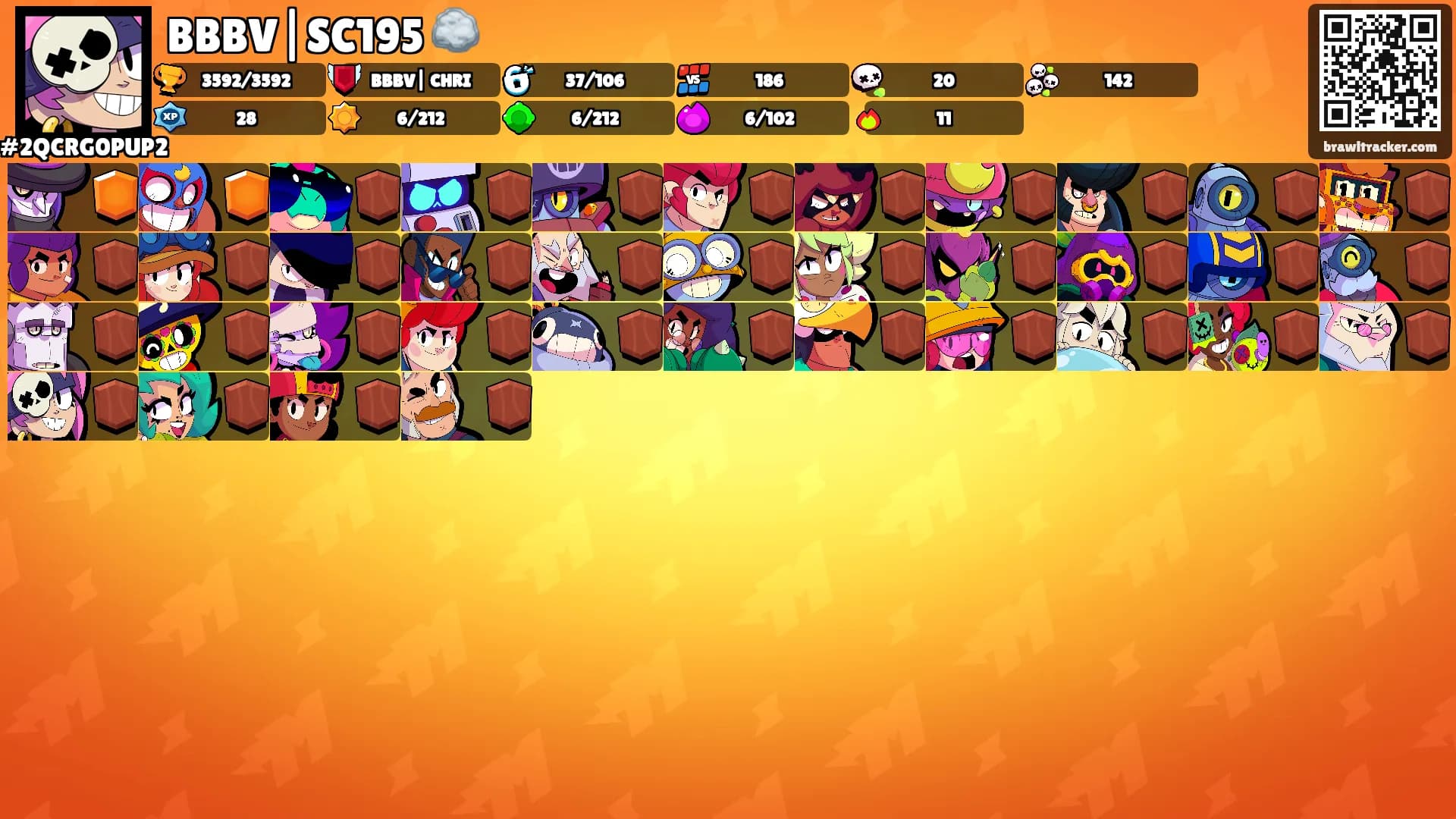 BBBV|SC195 🪨's Ranks